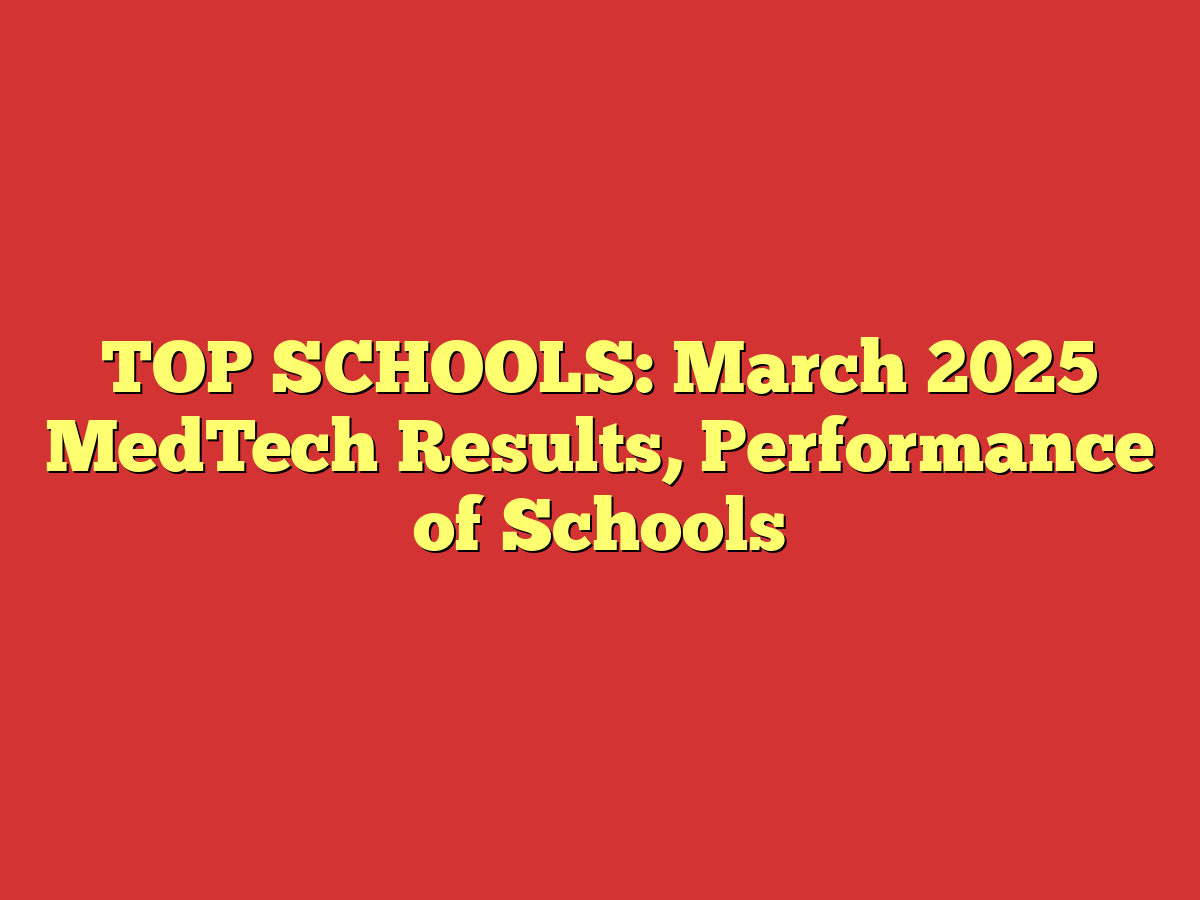 TOP SCHOOLS: March 2025 MedTech Results, Performance of Schools