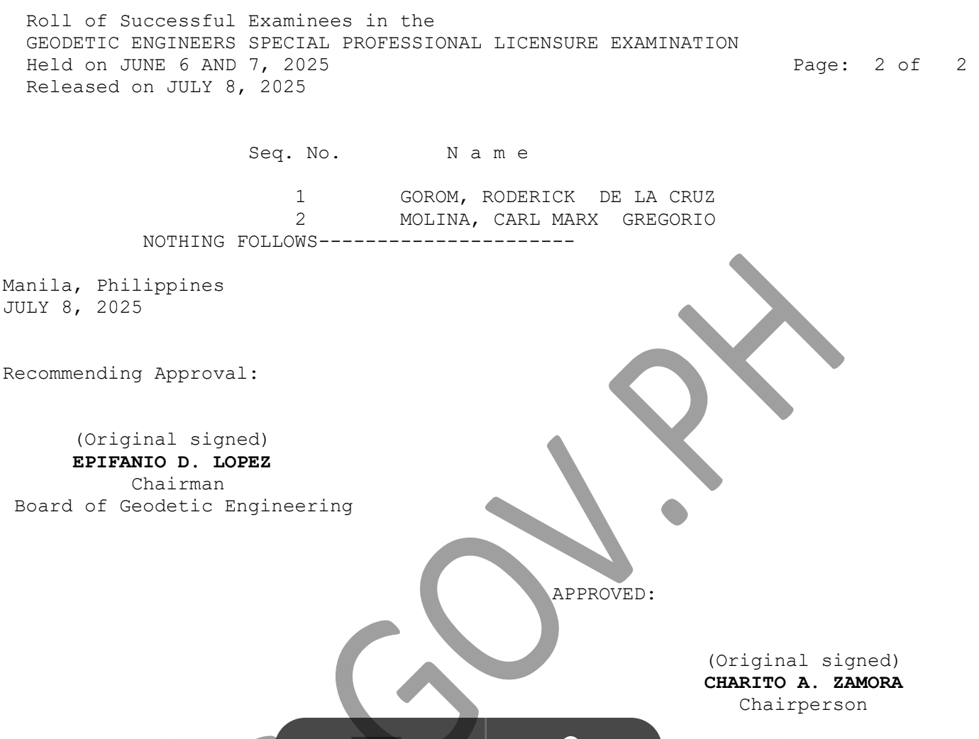 June 2025 SPLE of Geodetic Engineers Results in Middle East and Singapore: List of Passers, Top 10